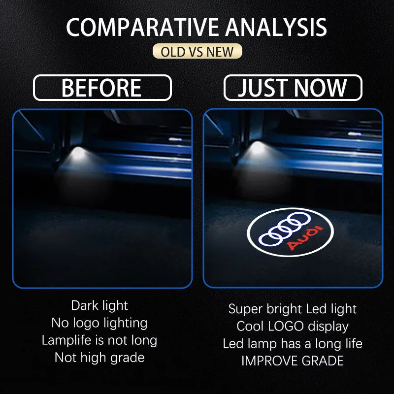 Led Car Door Welcome Light Logo Projector Laser For Audi A1 A3 A4 A5 A6 B5 B6 B7 B8 C5 C6 C7 A7 A8 Q3 Q5 Q7 TT 8V Car Accessorie